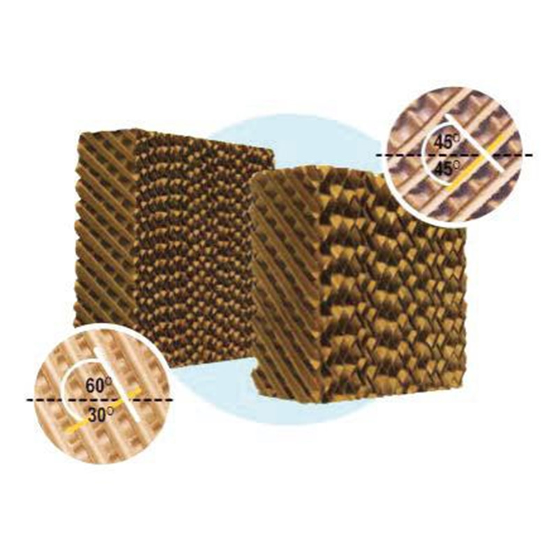 High-Efficiency Type-0790